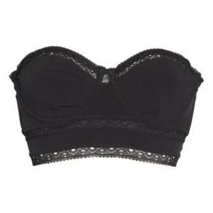 ⬇️$19⬇️ Intimately Free People NWT Iris Bra